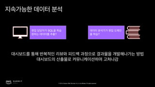 © 2019, Amazon Web Services, Inc. or its affiliates. All rights reserved.
SQL
? ?
 