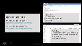 © 2019, Amazon Web Services, Inc. or its affiliates. All rights reserved.
? .
& #1
https://career.zigzag.kr/2018/07/23/007/
& #2
https://career.zigzag.kr/2018/09/11/008/
Zeppelin
-
- (EDA)
- S3
AWS Glue
- EMR, Tableau
S3
- ETL,
 