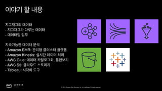 © 2019, Amazon Web Services, Inc. or its affiliates. All rights reserved.
-
-
- Amazon EMR:
- Amazon Kinesis:
- AWS Glue: ,
- AWS S3:
- Tableau:
 