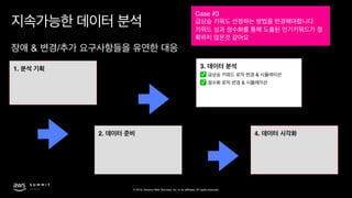 © 2019, Amazon Web Services, Inc. or its affiliates. All rights reserved.
& /
Case #3
3.
✅ &
✅ &
4.
1.
2.
 