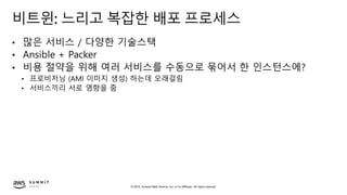 © 2019, Amazon Web Services, Inc. or its affiliates. All rights reserved.
비트윈: 느리고 복잡한 배포 프로세스
• 많은 서비스 / 다양한 기술스택
• Ansible + Packer
• 비용 절약을 위해 여러 서비스를 수동으로 묶어서 한 인스턴스에?
• 프로비저닝 (AMI 이미지 생성) 하는데 오래걸림
• 서비스끼리 서로 영향을 줌
 