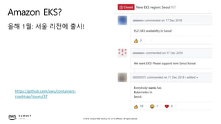 © 2019, Amazon Web Services, Inc. or its affiliates. All rights reserved.
Amazon EKS?
올해 1월: 서울 리전에 출시!
https://github.com/aws/containers-
roadmap/issues/37
 