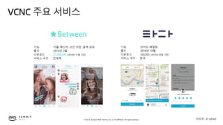 © 2019, Amazon Web Services, Inc. or its affiliates. All rights reserved.
VCNC 주요 서비스
기능 라이드 헤일링
출시 2018년 10월
다운로드 330,000 (2019년 02월 기준)
서비스 국가 한국
기능 커플 메신저, 사진 저장, 달력 공유
출시 2012년 3월
다운로드 27,000,000 (2018년 11월 기준)
서비스 국가 전세계
이미지: © VCNC
 