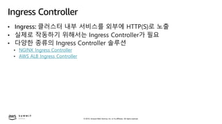 © 2019, Amazon Web Services, Inc. or its affiliates. All rights reserved.
Ingress Controller
• Ingress: 클러스터 내부 서비스를 외부에 HTTP(S)로 노출
• 실제로 작동하기 위해서는 Ingress Controller가 필요
• 다양한 종류의 Ingress Controller 솔루션
• NGINX Ingress Controller
• AWS ALB Ingress Controller
 