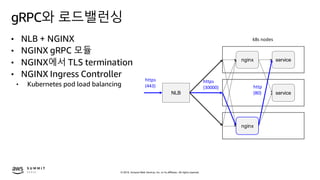 © 2019, Amazon Web Services, Inc. or its affiliates. All rights reserved.
gRPC와 로드밸런싱
• NLB + NGINX
• NGINX gRPC 모듈
• NGINX에서 TLS termination
• NGINX Ingress Controller
• Kubernetes pod load balancing
NLB
nginx
nginx
service
service
k8s nodes
https
(443)
https
(30000) http
(80)
 