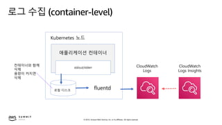 © 2019, Amazon Web Services, Inc. or its affiliates. All rights reserved.
로그 수집 (container-level)
애플리케이션 컨테이너
stdout/stderr CloudWatch
Logs
CloudWatch
Logs Insights
Kubernetes 노드
로컬 디스크
컨테이너와 함께
삭제
용량이 커지면
삭제
fluentd
 