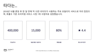 © 2019, Amazon Web Services, Inc. or its affiliates. All rights reserved.
타다는...
2018년 10월 론칭 후 한 달 만에 약 15만 라이더가 사용하는 주요 모빌리티 서비스로 자리 잡았으
며, 호출수 기준 프리미엄 서비스 시장 1위 사업자로 성장했습니다.
400,000 80% ★ 4.415,000
앱 설치수 재탑승률 앱스토어 평가일일 활성 사용자수
 