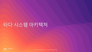 © 2019, Amazon Web Services, Inc. or its affiliates. All rights reserved.
 