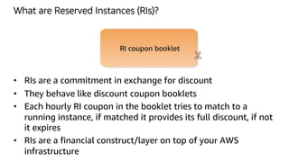 What are Reserved Instances (RIs)?
• RIs are a commitment in exchange for discount
• They behave like discount coupon book...