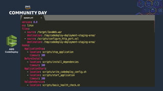 © 2018, Amazon Web Services, Inc. or its Affiliates. All rights reserved.
AWS
CodeDeploy
 