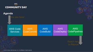 © 2018, Amazon Web Services, Inc. or its Affiliates. All rights reserved.
Agenda
You are here!
Reach here
to Rejoice
AWS Code
Services
AWS
CodeCommit
AWS
CodeBuild
AWS
CodeDeploy
AWS
CodePipelines
 