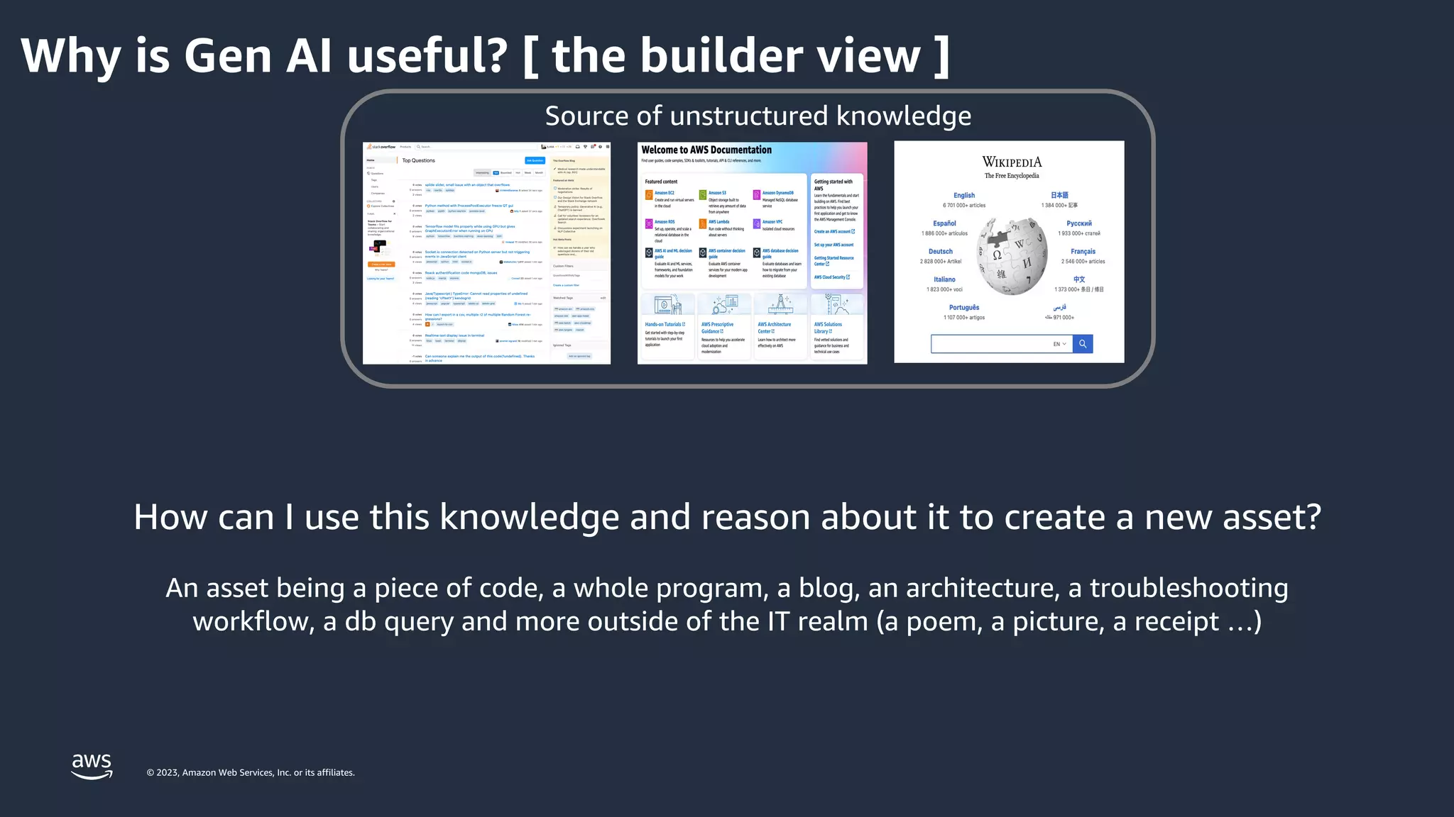 © 2023, Amazon Web Services, Inc. or its affiliates.
Why is Gen AI useful? [ the builder view ]
Source of unstructured knowledge
How can I use this knowledge and reason about it to create a new asset?
An asset being a piece of code, a whole program, a blog, an architecture, a troubleshooting
workflow, a db query and more outside of the IT realm (a poem, a picture, a receipt …)
 