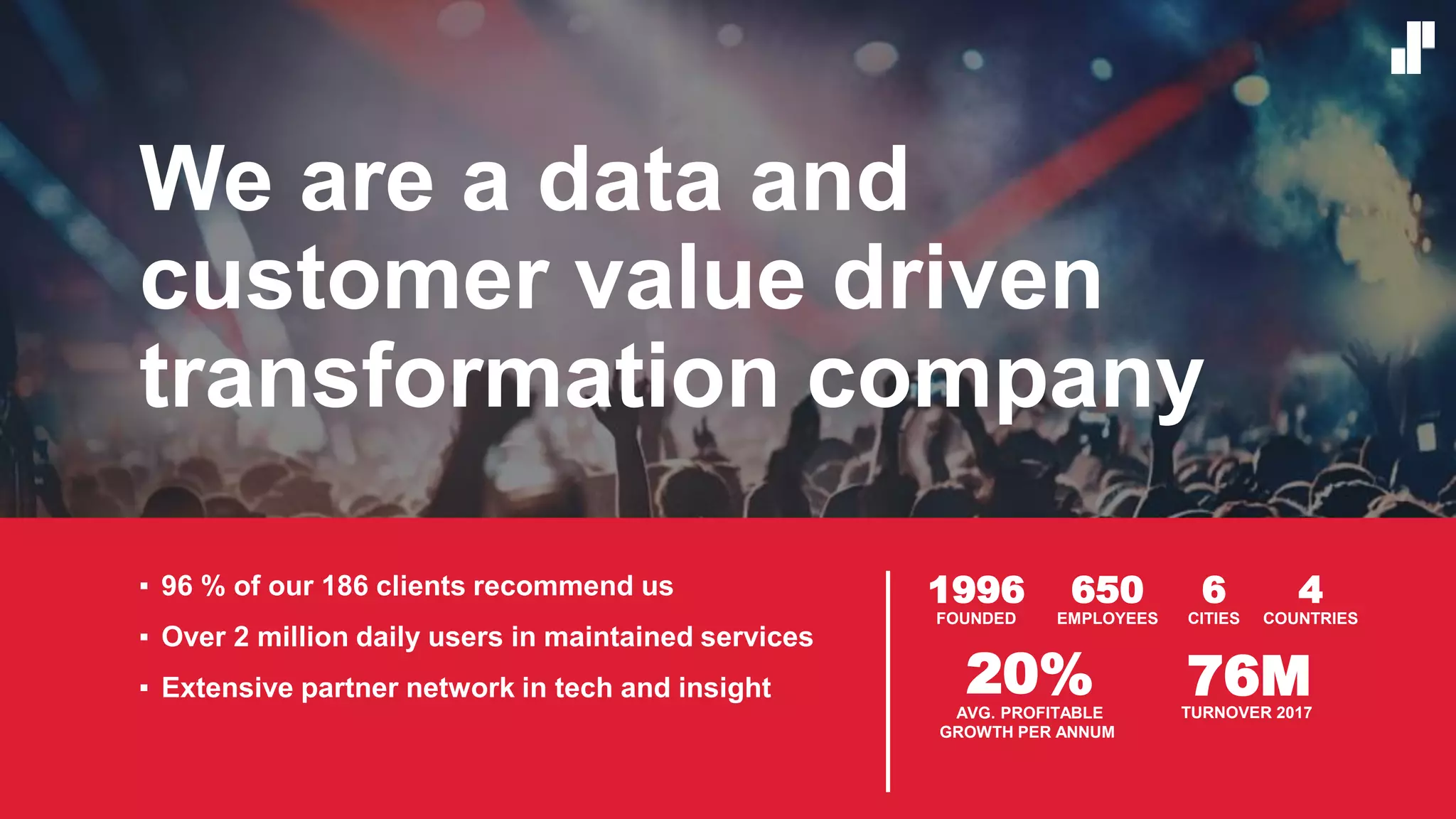 © 2018, Amazon Web Services, Inc. or its Affiliates. All rights reserved.
We are a data and
customer value driven
transformation company
▪ 96 % of our 186 clients recommend us
▪ Over 2 million daily users in maintained services
▪ Extensive partner network in tech and insight
1996
FOUNDED
650
EMPLOYEES
6
CITIES
4
COUNTRIES
76MTURNOVER 2017
20%AVG. PROFITABLE
GROWTH PER ANNUM
 
