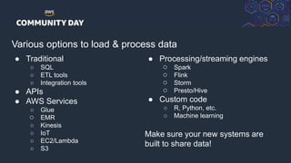 © 2018, Amazon Web Services, Inc. or its Affiliates. All rights reserved.
Various options to load & process data
● Traditional
○ SQL
○ ETL tools
○ Integration tools
● APIs
● AWS Services
○ Glue
○ EMR
○ Kinesis
○ IoT
○ EC2/Lambda
○ S3
● Processing/streaming engines
○ Spark
○ Flink
○ Storm
○ Presto/Hive
● Custom code
○ R, Python, etc.
○ Machine learning
Make sure your new systems are
built to share data!
 