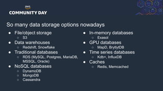 © 2018, Amazon Web Services, Inc. or its Affiliates. All rights reserved.
So many data storage options nowadays
● File/object storage
○ S3
● Data warehouses
○ Redshift, Snowflake
● Traditional databases
○ RDS (MySQL, Postgres, MariaDB,
MSSQL, Oracle)
● NoSQL databases
○ DynamoDB
○ MongoDB
○ Cassandra
● In-memory databases
○ Exasol
● GPU databases
○ MapD, BrytlytDB
● Time series databases
○ Kdb+, InfluxDB
● Caches
○ Redis, Memcached
 