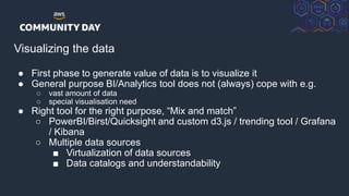 © 2018, Amazon Web Services, Inc. or its Affiliates. All rights reserved.
Visualizing the data
● First phase to generate value of data is to visualize it
● General purpose BI/Analytics tool does not (always) cope with e.g.
○ vast amount of data
○ special visualisation need
● Right tool for the right purpose, “Mix and match”
○ PowerBI/Birst/Quicksight and custom d3.js / trending tool / Grafana
/ Kibana
○ Multiple data sources
■ Virtualization of data sources
■ Data catalogs and understandability
 