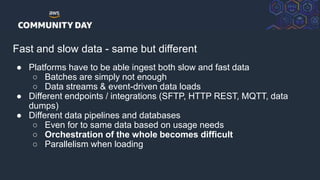 © 2018, Amazon Web Services, Inc. or its Affiliates. All rights reserved.
Fast and slow data - same but different
● Platforms have to be able ingest both slow and fast data
○ Batches are simply not enough
○ Data streams & event-driven data loads
● Different endpoints / integrations (SFTP, HTTP REST, MQTT, data
dumps)
● Different data pipelines and databases
○ Even for to same data based on usage needs
○ Orchestration of the whole becomes difficult
○ Parallelism when loading
 