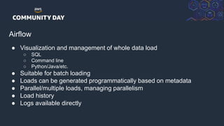 © 2018, Amazon Web Services, Inc. or its Affiliates. All rights reserved.
Airflow
● Visualization and management of whole data load
○ SQL
○ Command line
○ Python/Java/etc.
● Suitable for batch loading
● Loads can be generated programmatically based on metadata
● Parallel/multiple loads, managing parallelism
● Load history
● Logs available directly
 