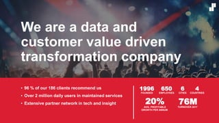 © 2018, Amazon Web Services, Inc. or its Affiliates. All rights reserved.
We are a data and
customer value driven
transformation company
▪ 96 % of our 186 clients recommend us
▪ Over 2 million daily users in maintained services
▪ Extensive partner network in tech and insight
1996
FOUNDED
650
EMPLOYEES
6
CITIES
4
COUNTRIES
76MTURNOVER 2017
20%AVG. PROFITABLE
GROWTH PER ANNUM
 