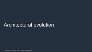 © 2018, Amazon Web Services, Inc. or its Affiliates. All rights reserved.
Architectural evolution
 