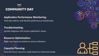 Application Monitoring with Amazon CloudWatch Application Signals | PDF