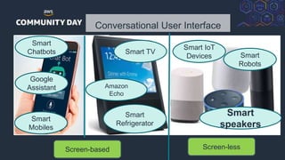 © 2018, Amazon Web Services, Inc. or its Affiliates. All rights reserved.
Conversational User Interface
Screen-based Screen-less
Smart
speakers
Smart
Chatbots
Smart IoT
Devices Smart
Robots
Amazon
Echo
Google
Assistant
Smart
Mobiles
Smart TV
Smart
Refrigerator
1
 