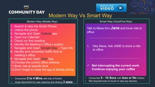 © 2018, Amazon Web Services, Inc. or its Affiliates. All rights reserved.
Modern Way Vs Smart Way
19
• Consumes 2 to 4 Mins with lots of friction
• Huge discomfort for user opening and closing 3 apps
1. Search & take the Smart Phone
2. Unlock the phone
3. Navigate and Open Outlook app
4. Open my Calendar
5. Check my first meeting
6. Identify the Meeting’s Office Location
7. Navigate and Open Google Map – Type info
8. Identify and remember traffic time to
meeting’s office
9. Navigate and Open Uber App
10.Choose the correct office address
11.Book ride at specific time
12.Don’t forget to close the app & Mobile phone
Modern Way (Mobile Way)
• Consumes 5 - 10 Secs with less or No friction
• Not required even to touch or see any devices
Smart Way (VoiceFirst Way)
Talk to Alexa thru Jane and book ride to
office
1. Hey Alexa, Ask JANE to book a ride
to office
 Not interrupting the current work.
Continue enjoying your coffee
 