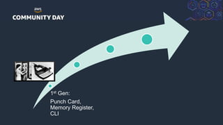 © 2018, Amazon Web Services, Inc. or its Affiliates. All rights reserved.
1st Gen:
Punch Card,
Memory Register,
CLI
 