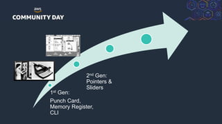 © 2018, Amazon Web Services, Inc. or its Affiliates. All rights reserved.
1st Gen:
Punch Card,
Memory Register,
CLI
2nd Gen:
Pointers &
Sliders
 