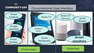 © 2018, Amazon Web Services, Inc. or its Affiliates. All rights reserved.
Conversational User Interface
Screen-based Scree...