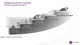 Targeted treatment - biorobots
Current challenges of medicine
 