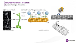 Targeted treatment - biorobots
Current challenges of medicine
 