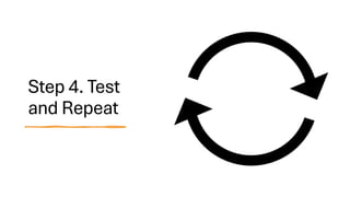 Step 4. Test
and Repeat
 