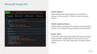 31
Microsoft Graph API
Graph Explorer
Experiments with Graph Explorer provided the
answer to the question, “How to create a private
event?”
UiPath implementation
UiPath allows sending HTTP requests using standard
activity. This method requires token to be provided.
Bearer token
Interaction with Microsoft Graph API requires being
authenticated. Graph Explorer uses built-in Azure
authentication. MS 365 scope does not allow token
export.
 