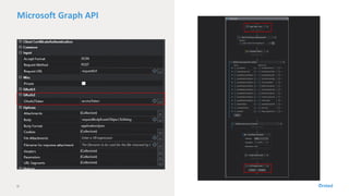 32
Microsoft Graph API
 