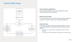 33
Custom O365 Scope
Azure Enterprise Application
UiPath public application must be registered in Azure
according to the documentation.
Request Access Token
To successfully execute an HTTP request, a bearer token is
required. It must be requested via the MS Graph API.
Authentication
To receive a response with the generated token, the user
must authenticate. In the given scenario, there are two
options:
• The robot user authenticates using IWA (robot user has MFA
disabled)
• The standard user authenticates using Interactive Authentication
 