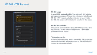 35
MS 365 HTTP Request
MS 365 scope
In May 2024, version 2.6.21 of the Microsoft 365 activity
package was released. This version introduced a dedicated
MS 365 HTTP request activity, which can be used inside
the MS 365 scope. Authentication is handled by the scope.
MS 365 HTTP request
This activity is similar to the default HTTP request but does
not require a bearer token to be provided – it must be
placed within the scope*.
*Integration service
If the UiPath Integration Service is enabled, the connection
can be handled by it, allowing the use of the MS 365 HTTP
request as a separate activity.
 
