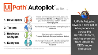 41
41
UiPath Autopilot
powers a new set of
AI experiences
across the
UiPath Platform,
making everyone
from interns to
CEOs more
productive
1. Developers
Create and improve automations, apps, and
expressions in ​Studio and Apps and ensure
your automations stay resilient with the
Healing Agent
2. Testers
Accelerate every phase of the testing lifecycle in
Test Suite
3. Business
Analysts
Find automation potential in
Process Mining & Communications Mining
4. Everyone
Be more productive with a desktop companion
that helps you get more done in
Assistant
is for…
*Autopilot for BAs, and the Healing Agent are in private preview
 