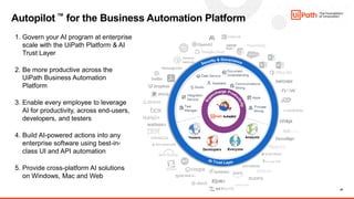 42
Autopilot for the Business Automation Platform
1. Govern your AI program at enterprise
scale with the UiPath Platform & AI
Trust Layer
2. Be more productive across the
UiPath Business Automation
Platform
3. Enable every employee to leverage
AI for productivity, across end-users,
developers, and testers
4. Build AI-powered actions into any
enterprise software using best-in-
class UI and API automation
5. Provide cross-platform AI solutions
on Windows, Mac and Web
Security & Governance
Developers Everyone
Testers Analysts
S
u
p
ercharge Produ
c
t
i
v
i
t
y
AI Trust Layer
Assistant
Studio
Communications
Mining
Process
Mining
Test
Manager
Apps
Data Service
Integration
Service
Document
Understanding
 