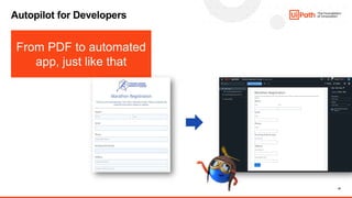 51
Autopilot for Developers
From PDF to automated
app, just like that
 