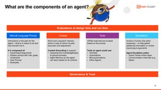 54
What are the components of an agent?
Natural Language Prompt
Instructions or the plan for the
agent – what is it meant to do and
how should it do it.
It is composed of:
• Input/Output Arguments
• System prompt with role, goals,
constraints
• User Prompt
• Examples
Context
Short and Long-term memory
which it uses to inform its plan
execution and adjustment
Context Grounding to support:
• Querying from knowledgebases
to ground prompts
• Agent Memory so the agent
can learn based on its runtime
Tools
UiPath tools that are invoked
based on the prompt
Tools an agent could use:
• Activities
• Automations
• Microautomations
• Other Agents
Escalations
Involve a human only when
necessary – to help gather
additional information or review
input/output arguments
Agent Escalation paths:
• Action Center Action Apps
• Communication channels (e.g.
Slack)
Evaluations at design time and run time
Governance & Trust
 