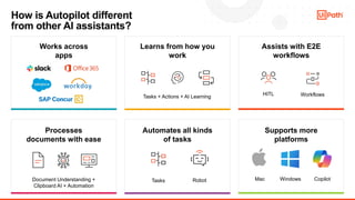 59
How is Autopilot different
from other AI assistants?
Works across
apps
Learns from how you
work
Assists with E2E
workflows
Processes
documents with ease
Automates all kinds
of tasks
Supports more
platforms
Tasks + Actions + AI Learning HITL Workflows
Document Understanding +
Clipboard AI + Automation
Robot
Tasks Mac Windows Copilot
 