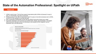 7
State of the Automation Professional: Spotlight on UiPath
Report Link
Report Link
1. UiPath is easy to learn. The top three reasons respondents prefer UiPath are because it’s easy to
learn, it’s user-friendly, and it has a community
2. Building on ease of use, 68% of respondents report it is easy to move their processes over to UiPath,
up from 57% who reported it to be easy last year.
3. 59% of automation professionals connect with the UiPath Community at least once a week
4. Automation developers most commonly use UiPath Studio, Robots, and Orchestrator. The biggest
shift we see since last year is that more developers have adopted UiPath Integration Service,
Automation Ops, and Data Service.
 