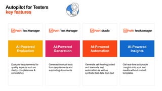 AI-Powered
Insights
Get real-time actionable
insights into your test
results without prebuilt
templates
AI-Powered
Evaluation
Evaluate requirements for
quality aspects such as
clarity, completeness &
consistency
AI-Powered
Generation
Generate manual tests
from requirements and
supporting documents
AI-Powered
Automation
Generate self-healing coded
and low-code test
automation as well as
synthetic test data from text
Autopilot for Testers
key features
 