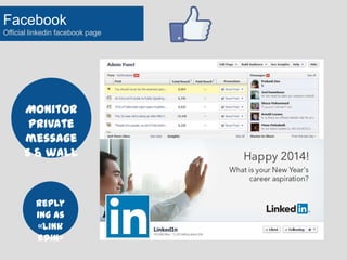 Facebook
Official linkedin facebook page

Monitor
private
message
s & wall

Reply
ing as
«Link
edin»

 