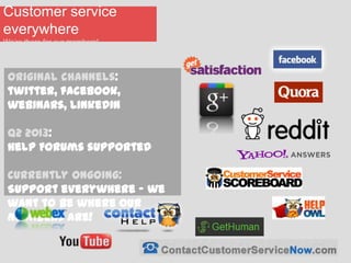 Customer service
everywhere
We’re there for our members!

Original channels:
twitter, facebook,
webinars, LinkedIn

Q2 2013:
Help Forums supported
Currently ongoing:
Support everywhere – we
want to be where our
members are!

 