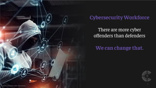 There are more cyber
oﬀenders than defenders
We can change that.
© 2022 Coherent Cyber Education.
1
Cybersecurity Workforce
 