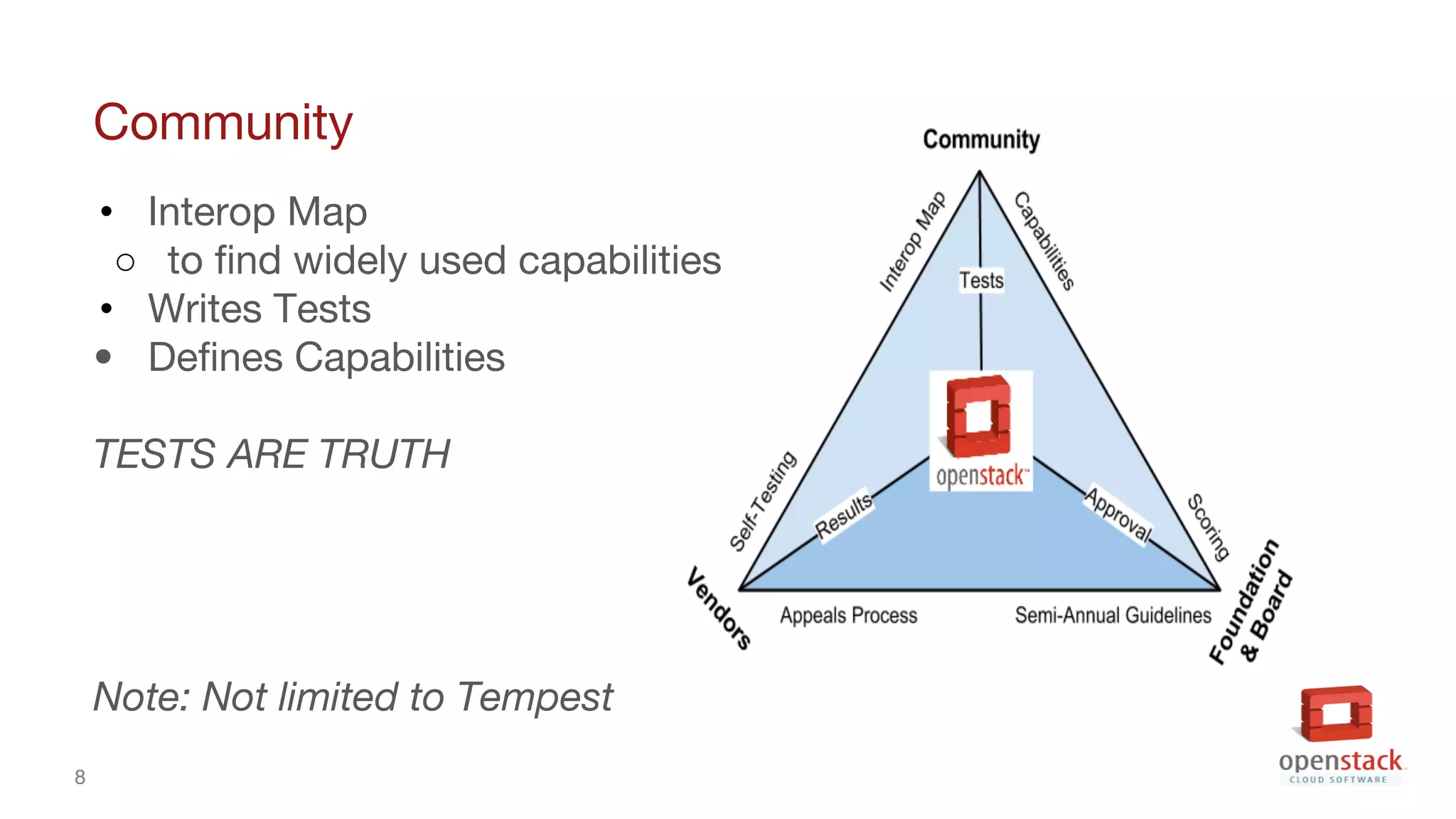 8
Community
• Interop Map
○ to find widely used capabilities
• Writes Tests
• Defines Capabilities
TESTS ARE TRUTH
Note: Not limited to Tempest
 