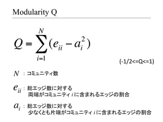 Modularity Q
N

Q = ∑ (eii − a )
2
i

i=1

N

(-­‐1/2<=Q<=1)	
  

： コミュニティ数	
  

eii ： 総エッジ数に対する	
  

　 両端がコミュニティ i	
  に含まれるエッジの割合	
  

ai ： 総エッジ数に対する	
  

　 少なくとも片端がコミュニティ i	
  に含まれるエッジの割合	
  

 