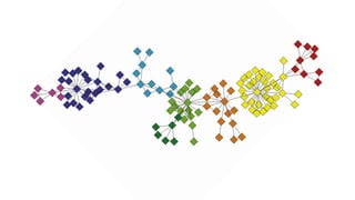 Community detection | PPTX